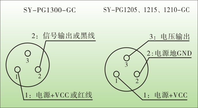 汽车专用压力变送器接线图