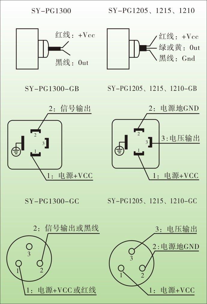 平膜压力变送器接线图
