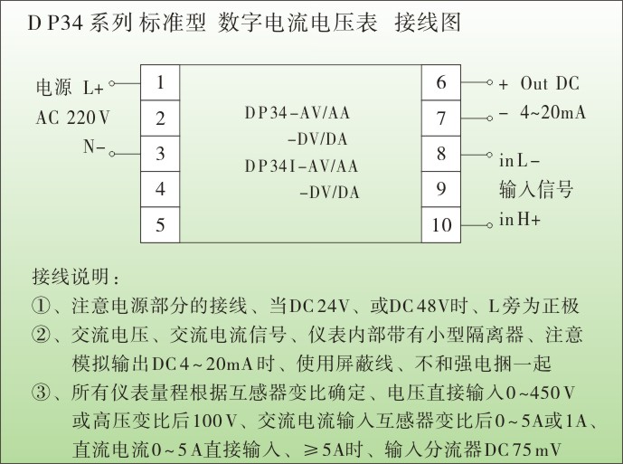 一、DP34数字电流表,电压表技术参数 1、测量参数:交流电压、交流电流、直流电压、直流电流、三相电压、三相电流 变频器输出(DC 4~20 mA、或 DC 0~10V)、 传感器输出(DC 0~200mV、0~1V、0~5V、0~10V、0~20mA 等) 2、电网制式:单相、包括直流系统、三相 3、输入信号:交流电流、 互感器变比后输入 AC 0~5 A 或 0 ~ 1A 交流电压、直接输入AC 0~450V、或高压变比后 AC 0~100V、 直流电流、 ≤ DC 5 A、直接输入、≥