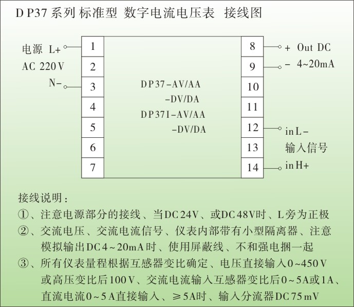 一、DP37数字电流表,电压表技术参数 1、测量参数:交流电压、交流电流、直流电压、直流电流、三相电压、三相电流 变频器输出(DC 4~20 mA、或 DC 0~10V)、 传感器输出(DC 0~200mV、0~1V、0~5V、0~10V、0~20mA 等) 2、电网制式:单相、包括直流系统、三相 3、输入信号:交流电流、 互感器变比后输入 AC 0~5 A 或 0 ~ 1A 交流电压、直接输入AC 0~450V、或高压变比后 AC 0~100V、 直流电流、 ≤ DC 5 A、直接输入、≥