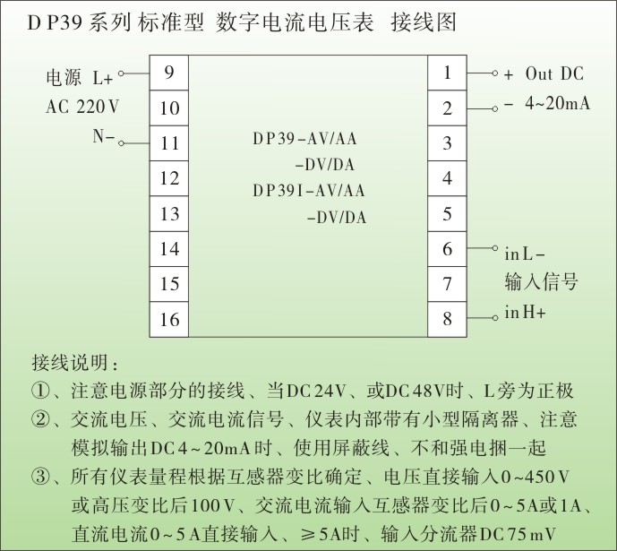一、DP39数字电流表,电压表技术参数 1、测量参数:交流电压、交流电流、直流电压、直流电流、三相电压、三相电流 变频器输出(DC 4~20 mA、或 DC 0~10V)、 传感器输出(DC 0~200mV、0~1V、0~5V、0~10V、0~20mA 等) 2、电网制式:单相、包括直流系统、三相 3、输入信号:交流电流、 互感器变比后输入 AC 0~5 A 或 0 ~ 1A 交流电压、直接输入AC 0~450V、或高压变比后 AC 0~100V、 直流电流、 ≤ DC 5 A、直接输入、≥