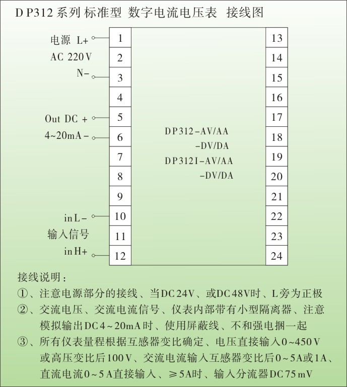 一、DP312数字电流表,电压表技术参数 1、测量参数:交流电压、交流电流、直流电压、直流电流、三相电压、三相电流 变频器输出(DC 4~20 mA、或 DC 0~10V)、 传感器输出(DC 0~200mV、0~1V、0~5V、0~10V、0~20mA 等) 2、电网制式:单相、包括直流系统、三相 3、输入信号:交流电流、 互感器变比后输入 AC 0~5 A 或 0 ~ 1A 交流电压、直接输入AC 0~450V、或高压变比后 AC 0~100V、 直流电流、 ≤ DC 5 A、直接输入、≥