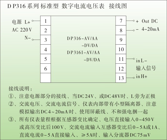一、DP316数字电流表,电压表技术参数 1、测量参数:交流电压、交流电流、直流电压、直流电流、三相电压、三相电流 变频器输出(DC 4~20 mA、或 DC 0~10V)、 传感器输出(DC 0~200mV、0~1V、0~5V、0~10V、0~20mA 等) 2、电网制式:单相、包括直流系统、三相 3、输入信号:交流电流、 互感器变比后输入 AC 0~5 A 或 0 ~ 1A 交流电压、直接输入AC 0~450V、或高压变比后 AC 0~100V、 直流电流、 ≤ DC 5 A、直接输入、≥