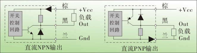 霍尔开关,ts-12圆柱形霍尔开关,接近传感器接线图