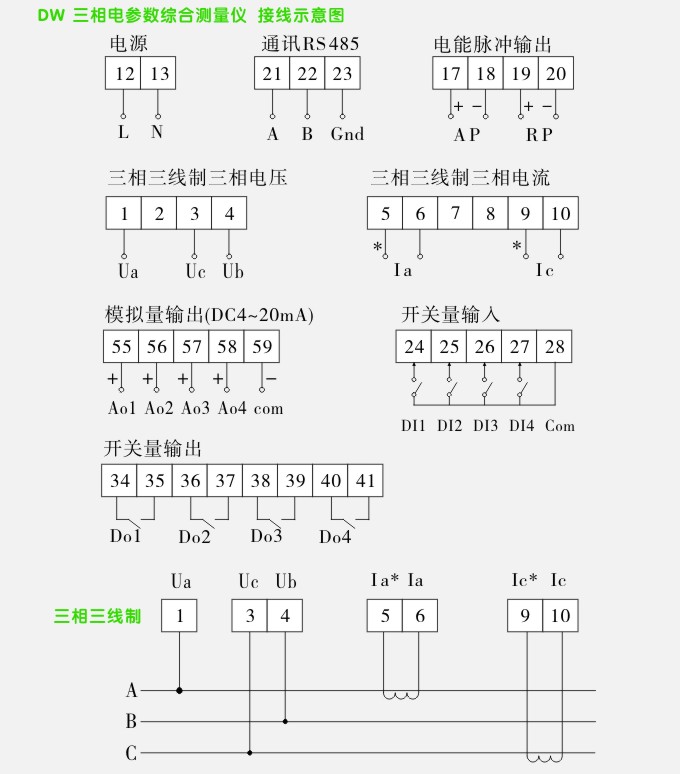 松野电气是专业生产多功能电力仪表,DW93-5000网络电力仪表的厂家,隔离技术,性能稳定可靠,抗干扰能力强,10年以上多功能电力仪表生产经验,免费热线:400-027-0806. 一、多功能电力仪表,DW93-5000网络电力仪表产品特点 、D W93-5000系列LCD 三相电参数综合测量仪、只是三相电力参数的综合测量显示、能高精度的测量常用的电力参数、 、如三相电压、三相电流、有功功率、无功功率、功率因数、视在功率、频率、有功电能、无功电能等。采用 LCD 数码管分页显示测量三相电力参数信息。