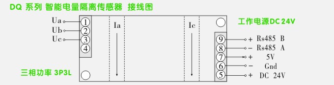 松野电气是专业生产智能电量传感器,DQ功率隔离变送器,智能电量变送器的厂家,台湾技术,10年以上生产经验,隔离技术,抗干扰能力强,热线:400-027-0806 一、智能电量传感器,DQ功率隔离变送器产品特点 、输入输出之间隔离、输入电源之间隔离、 输出电源之间不隔离、即两隔离、、 、输入信号、电压端子输入、电流穿孔输入 输出信号、稳定、可靠、抗干扰能力强、 、通讯方式、RS485通讯、或RS232通讯 采集单相、三相、电流、电压、功率等全电参数 、导轨式安装、方便、工作电源、 DC 24V 二、智
