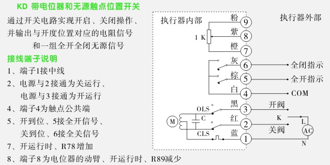 D带1K电阻和无源触点 全开全闭中间位置开关信号