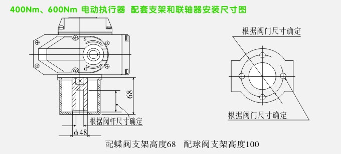 YTDZ智能电动球阀安装示意图：4