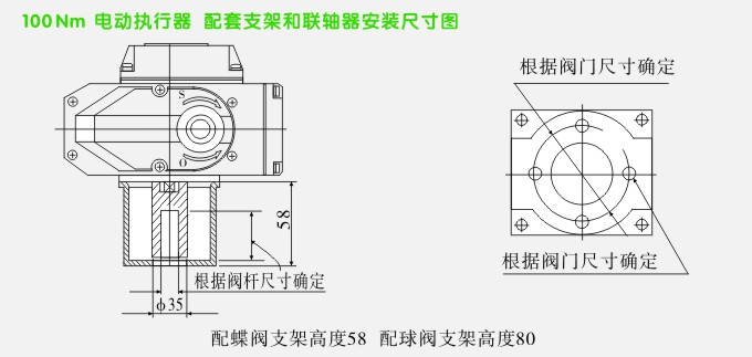 YTDZ智能电动球阀安装示意图：2