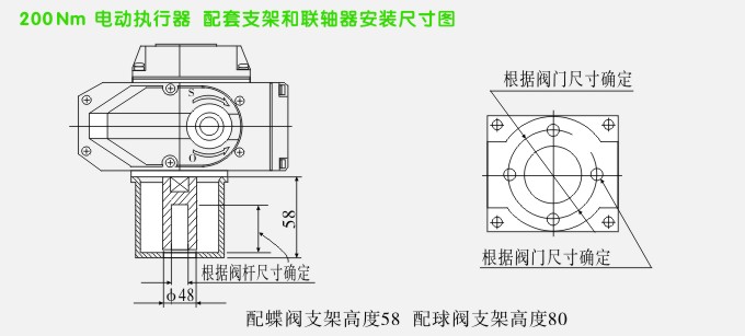 YTDZ智能电动球阀安装示意图：3