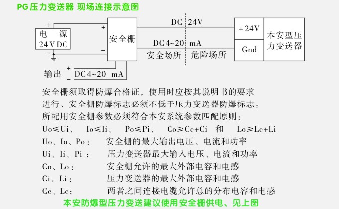 智能压力变送器工作原理图