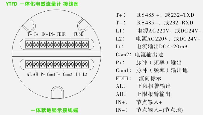 YTFD系列电磁流量计接线图