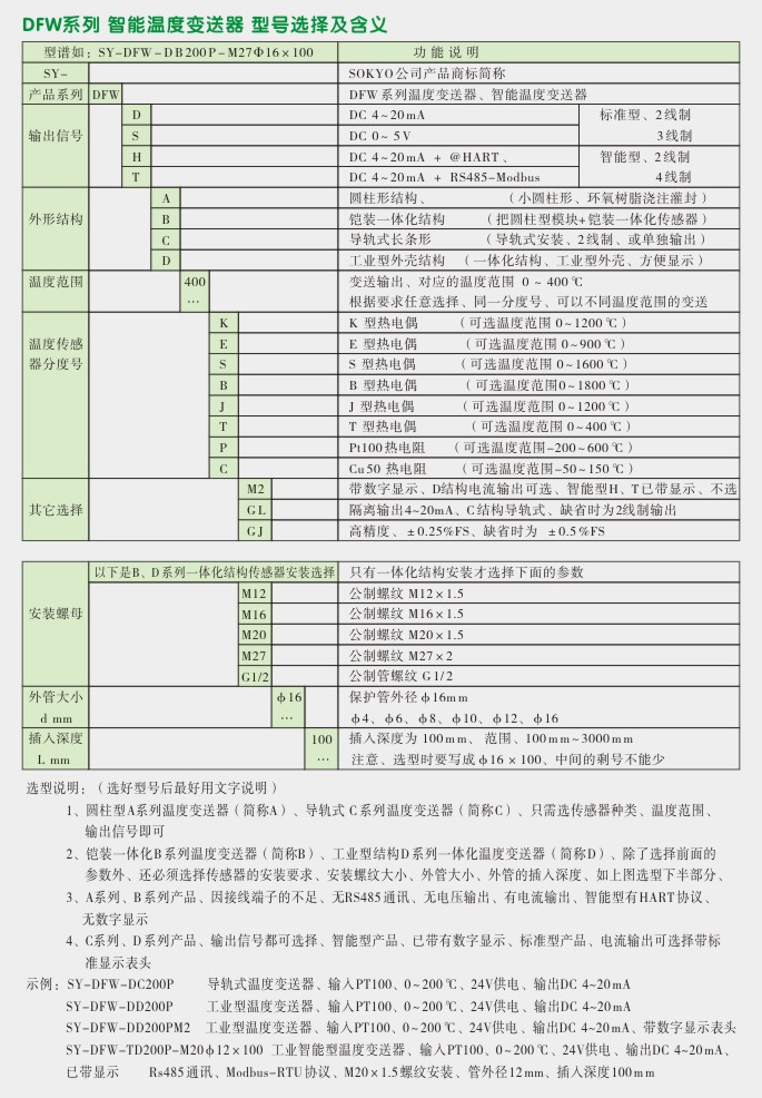 DFW温度变送器选型表,松野电气