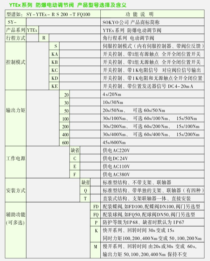 防爆电动球阀,YTEx-RS防爆电动调节球阀 技术参数