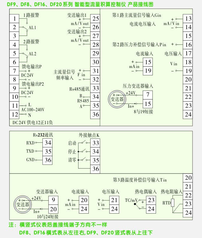 智能流量积算控制仪接线图