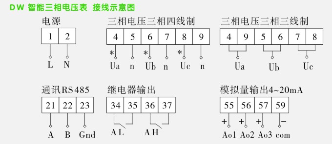 三相电压表接线图