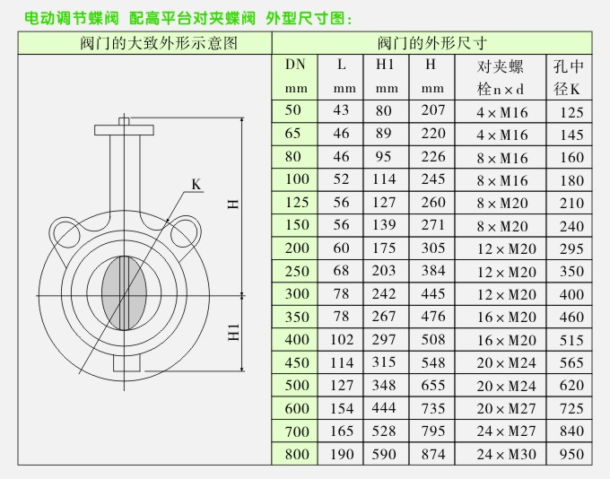 TFD电动蝶阀阀门外型尺寸图