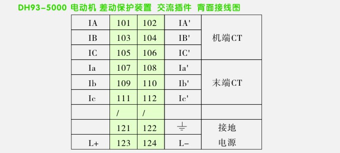 DH电动机差动保护交流插件背面接线图