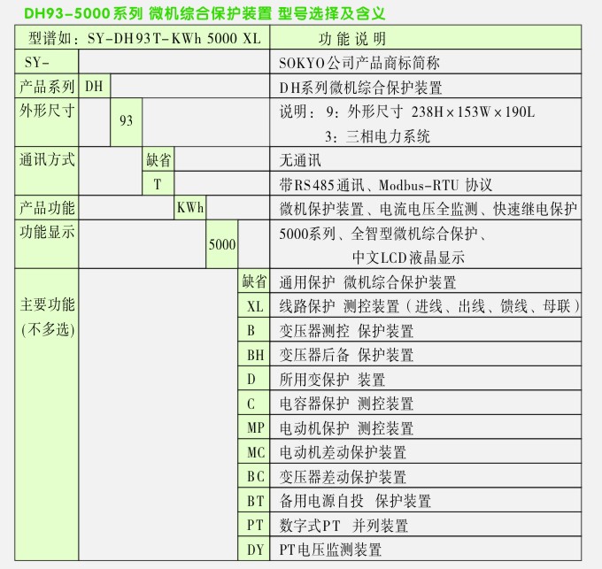 DH电动机差动保护装置选型表