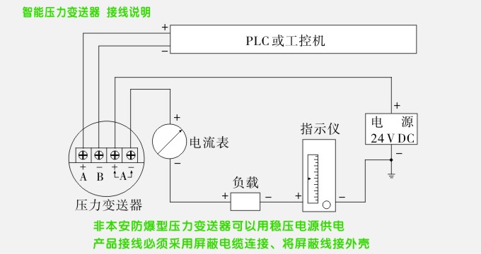 工业智能压力传感器接线示例2