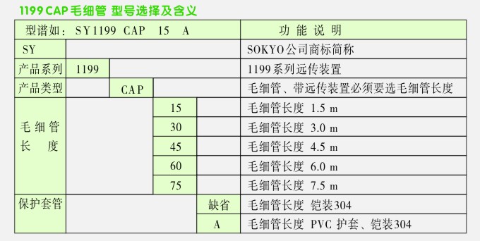 电容式差压变送器毛细管选型说明图