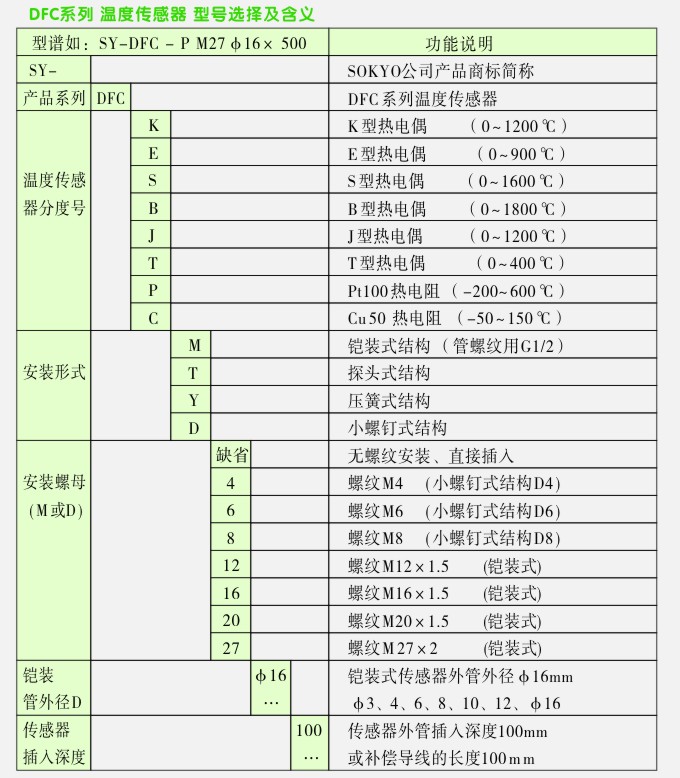 DFC温度传感器选型