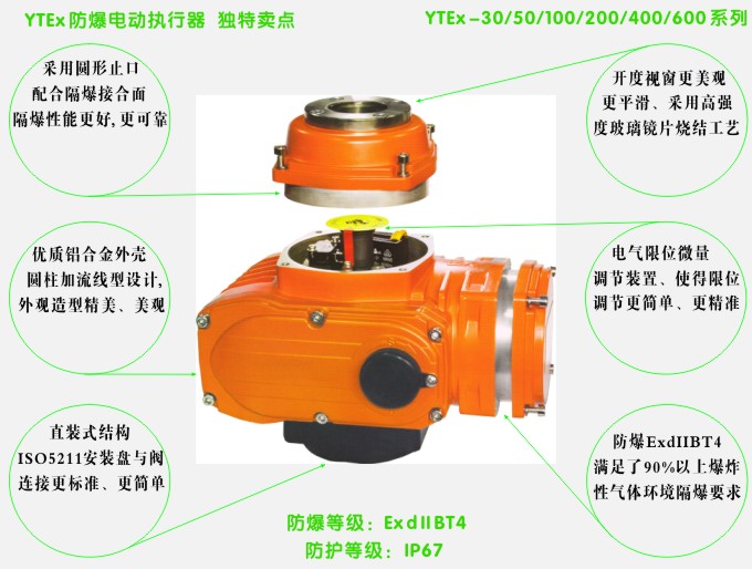 松野防爆电动执行器独特的特点