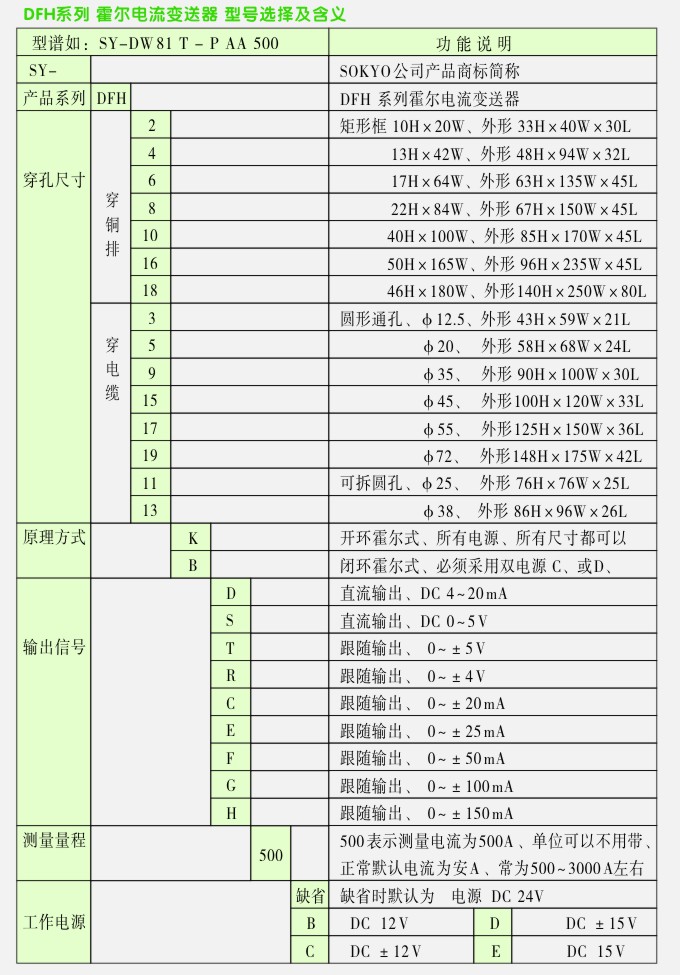 霍尔电流变送器选型说明