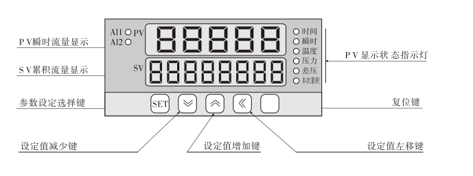 智能流量积算仪按键操作说明