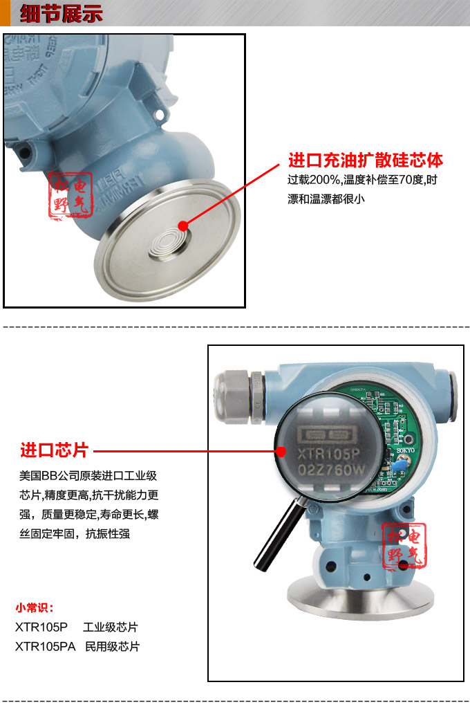  卫生型压力变送器,PG6300QY卡箍压力传感器细节图1