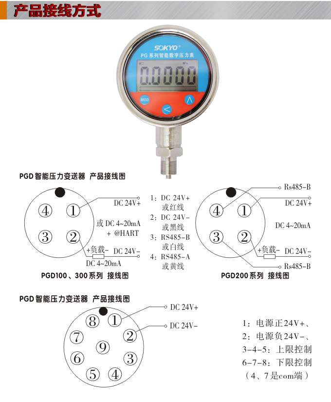 松野电气是专业生产智能压力传感器,RS485压力变送器的厂家,台湾技术,进口传感元件,精度高,温漂小,抗变频干扰能力强,免费热线:400-027-0806. 一、智能压力传感器,RS485压力变送器产品特点: PGD 系列智能型压力传感器 / 变送器 采用膜盒式压力表圆盘形结构、全不锈钢外壳、可选择 3.