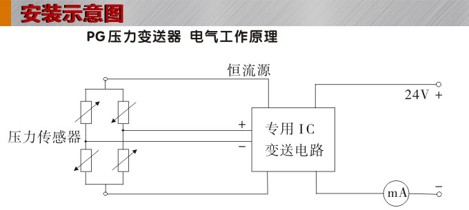 专用压力变送器,PG5300T空调专用压力传感器安装示意图