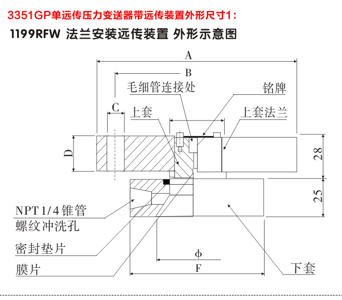 压力变送器,3351GP单远传压力变送器外型尺寸2