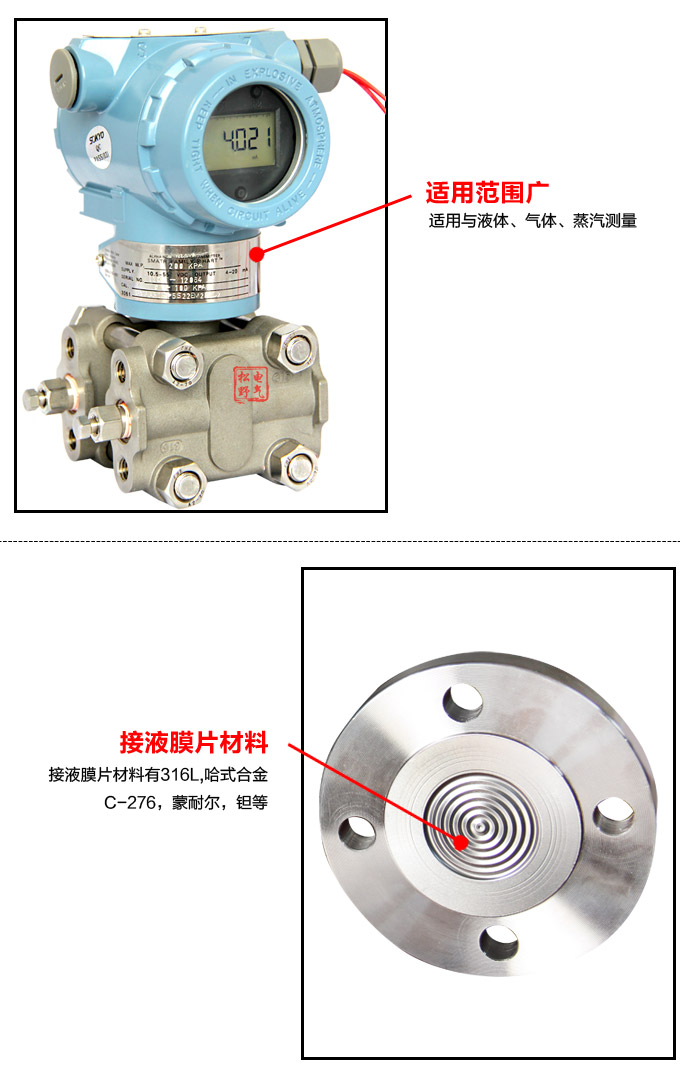 压力变送器,3351GP单远传压力变送器细节图2