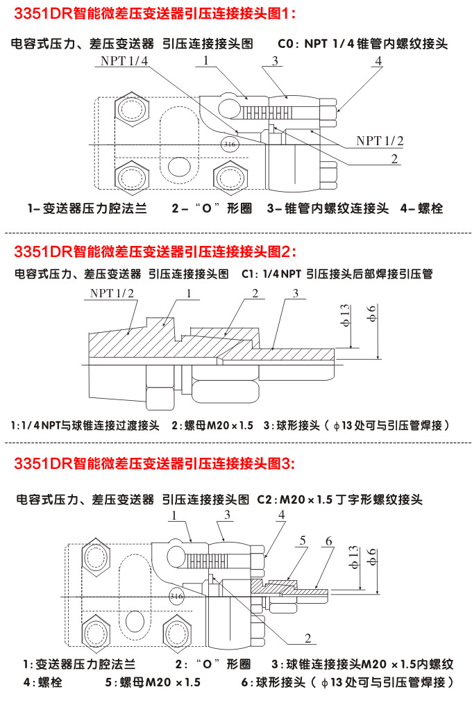 差压变送器,3351DR智能微差压变送器引压连接接头图