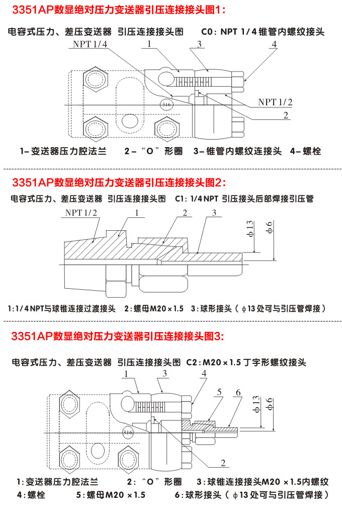 真空压力变送器,3351AP数显绝对压力变送器引压连接接头图