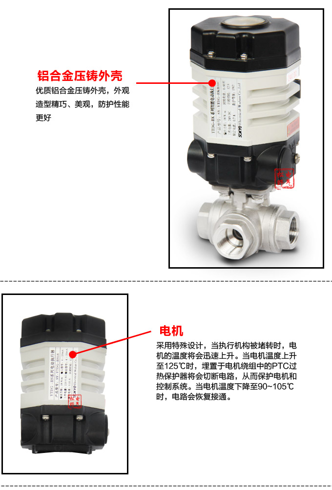 电动执行机构,YTDG-RKB18电动执行器,电动头细节图2