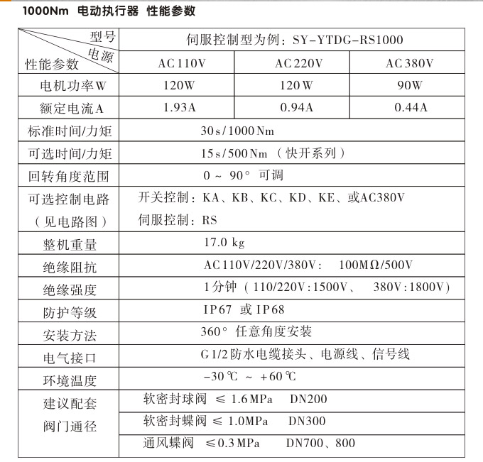 电动执行器,电动头,YTDG-RS1000电动执行机构性能参数