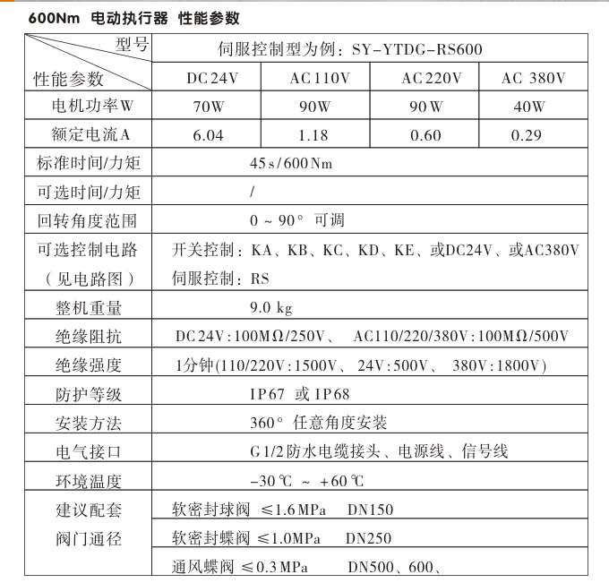 电动执行器,电动头,YTDG-RS600电动执行机构性能参数