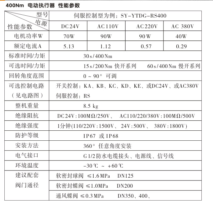 电动执行器,电动头,YTDG-RS400电动执行机构性能参数