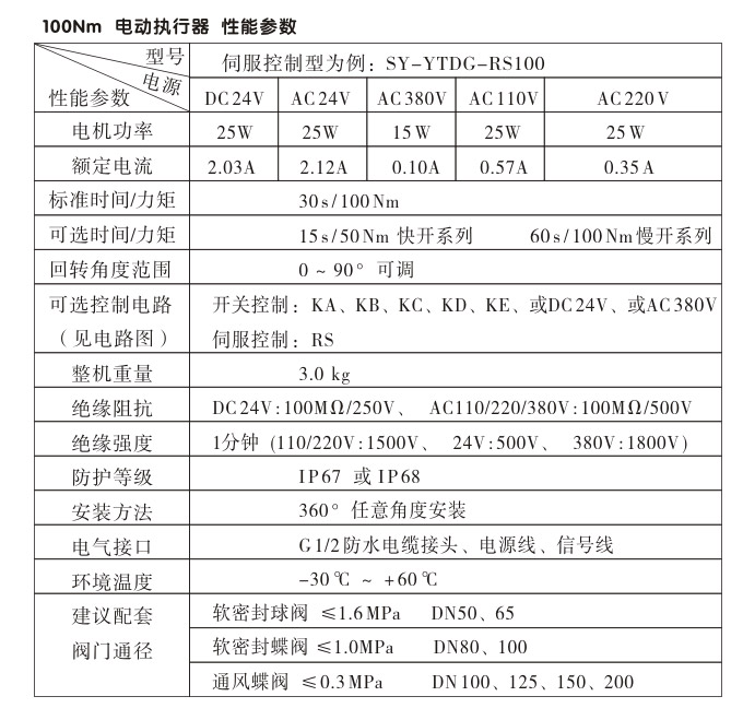 电动执行器,电动头,YTDG-RS100电动执行机构性能参数