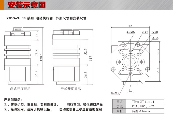 电动执行机构,YTDG-RKB18电动执行器,电动头安装示意图