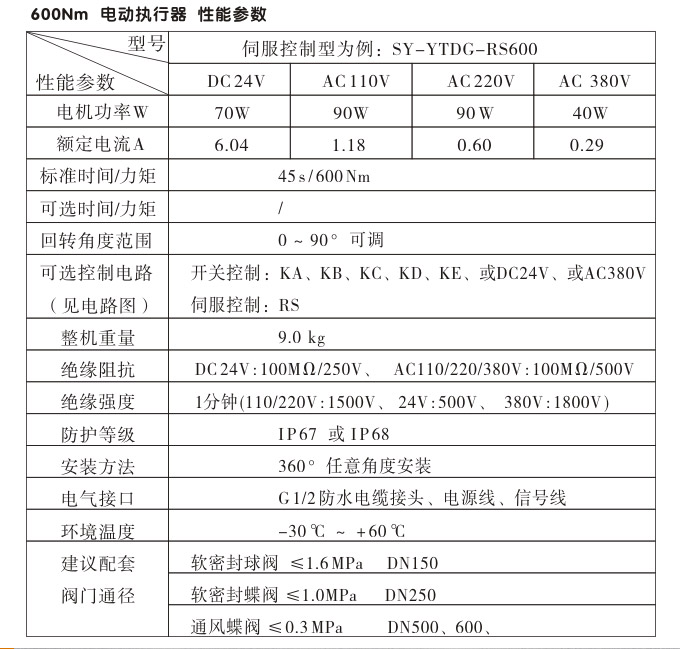 电动执行机构,YTDG-RKB600电动执行器,电动头性能参数