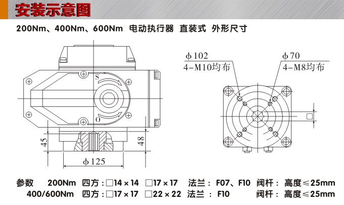 电动执行机构,YTDG-RKB600电动执行器,电动头安装示意图