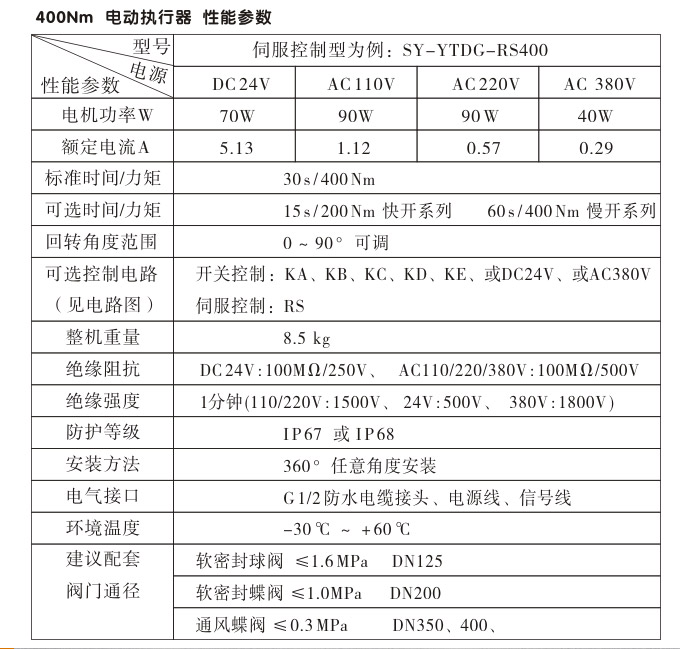 电动执行机构,YTDG-RKB400电动执行器,电动头性能参数