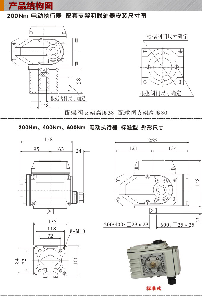 电动执行机构,YTDG-RKB200电动执行器,电动头结构图,标准式