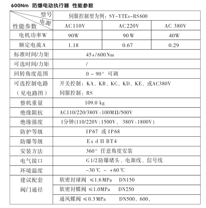 防爆电动执行器,YTEx-RS600防爆电动执行机构性能参数