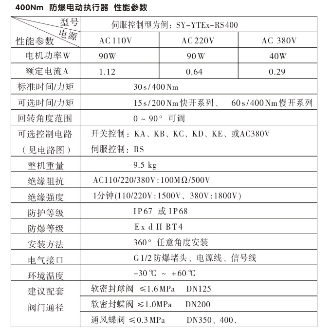 防爆电动头,YTEx-RKB400防爆电动执行器性能参数