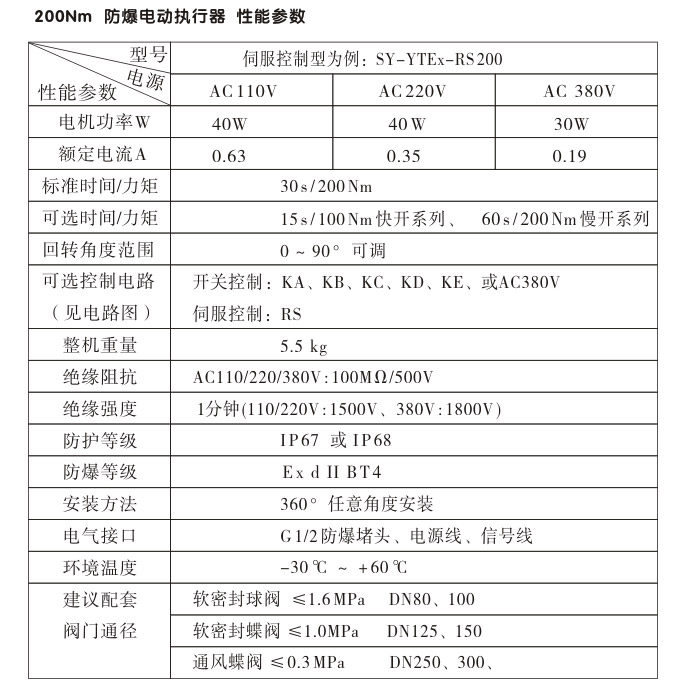 防爆电动头,YTEx-RKB200防爆电动执行器性能参数