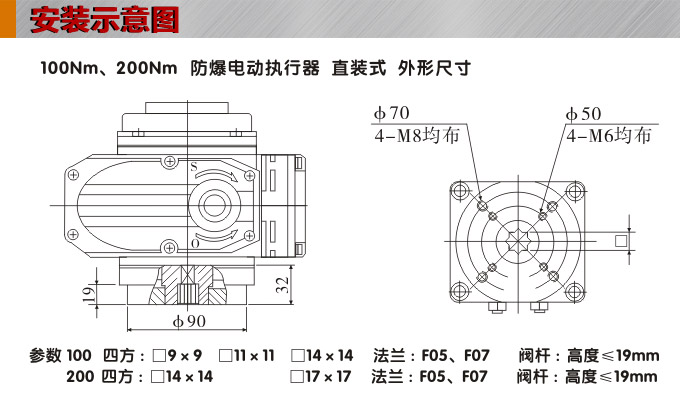 防爆电动头,YTEx-RKB100防爆电动执行器安装示意图